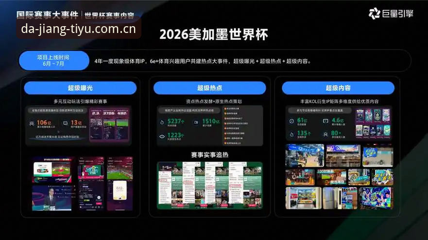 大江体育前沿科技 大江体育vs同类平台:前沿科技如何让体育体验更高效?2026新版对比分析